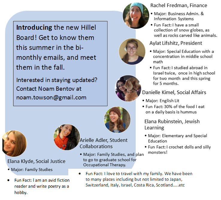 hillelfunfactswiththeboard Towson Hillel