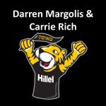 Margolis